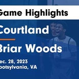 Briar Woods vs. Woodgrove