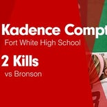 Kadence Compton Game Report: vs Madison County