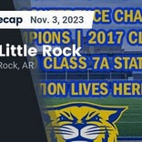 Football Game Recap: North Little Rock Charging Wildcats vs. Cabot Panthers