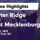 Basketball Game Recap: East Mecklenburg Eagles vs. Porter Ridge Pirates