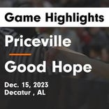 Basketball Game Preview: Priceville Bulldogs vs. Rutherford Rams