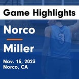 Miller extends home losing streak to nine