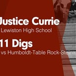 Basketball Game Preview: Lewiston Tigers vs. Sacred Heart Irish