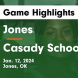 Basketball Game Recap: Jones Longhorns vs. Ada Cougars