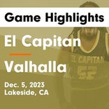 Basketball Game Recap: Valhalla Norsemen vs. Madison Warhawks