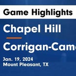 Soccer Game Recap: Corrigan-Camden vs. San Augustine