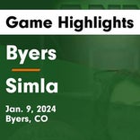 Kylie Maranville leads Simla to victory over Limon