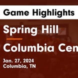 Basketball Game Recap: Spring Hill Raiders vs. Lincoln County Falcons