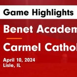 Soccer Game Recap: Carmel Find Success