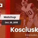 Football Game Recap: Winona vs. Kosciusko