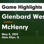 Soccer Game Recap: McHenry Takes a Loss