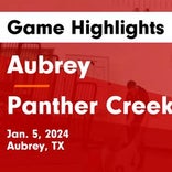Basketball Game Preview: Aubrey Chaparrals vs. Anna Coyotes
