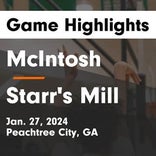 Basketball Game Preview: McIntosh Chiefs vs. Jones County Greyhounds
