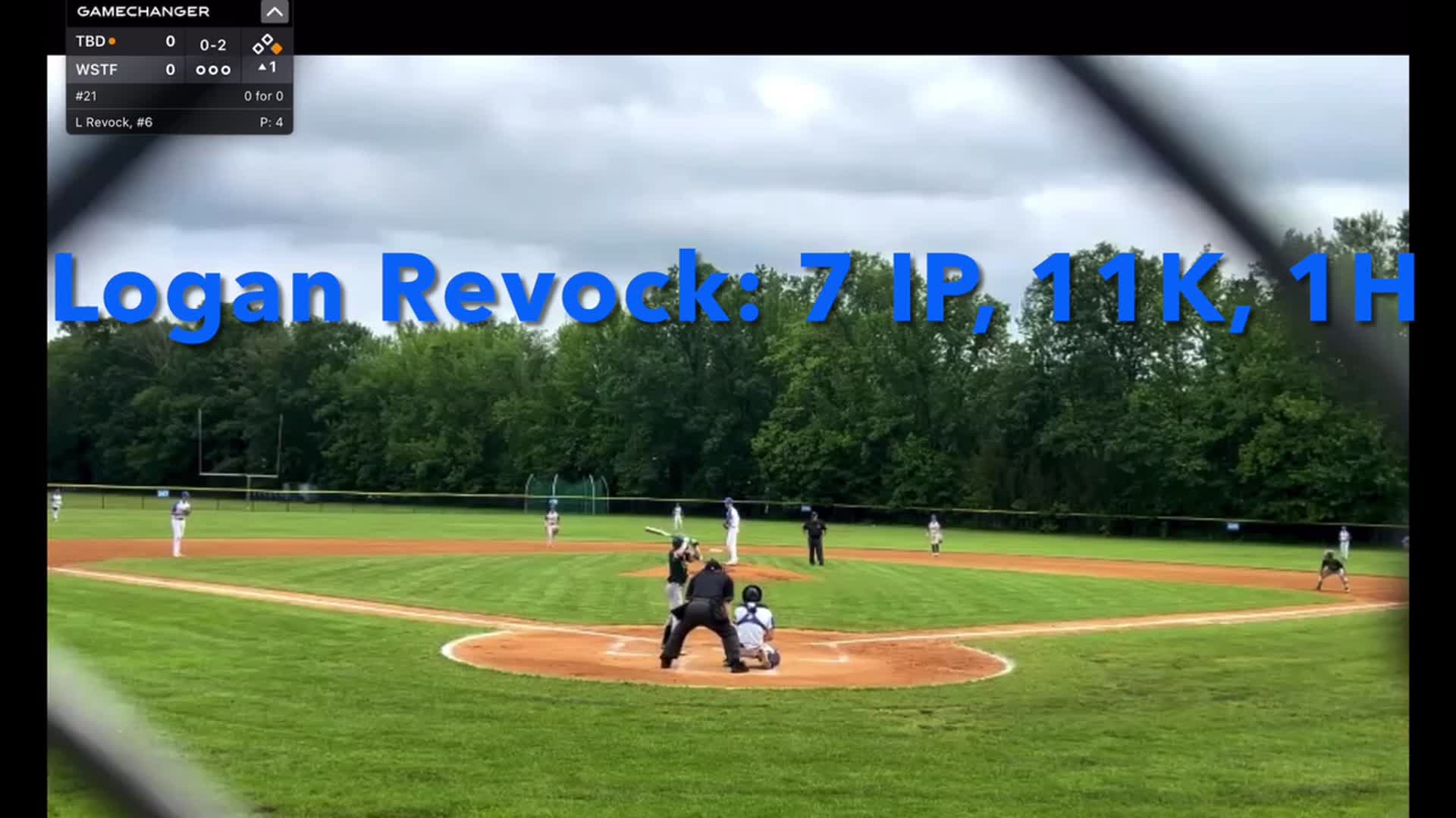 Baseball Recap: Westfield Extends Winning Streak to Three