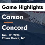 Concord vs. West Rowan