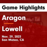 Basketball Game Recap: Lowell Cardinals vs. Washington Eagles