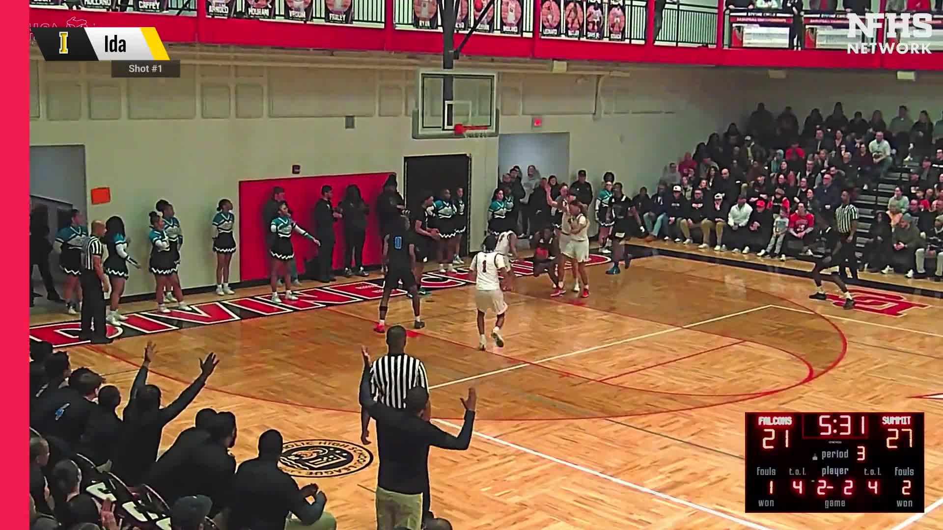 Basketball Recap: Ida Extends Winning Streak to Six