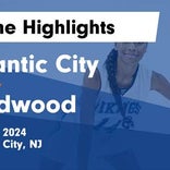 Basketball Game Recap: Atlantic City Vikings vs. Middle Township Panthers