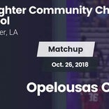 Football Game Recap: Opelousas Catholic vs. Slaughter Community 