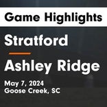 Soccer Game Preview: Stratford Will Face Fort Mill