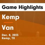 Soccer Game Recap: Kemp vs. Caddo Mills