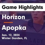 Basketball Game Recap: Apopka Blue Darters vs. West Orange Warriors