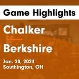 Basketball Game Recap: Chalker Wildcats vs. Maplewood Rockets