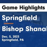 Basketball Game Preview: Springfield Cougars vs. Archbishop Ryan Raiders and Ragdolls