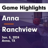 Basketball Game Recap: Ranchview Wolves vs. Celina Bobcats