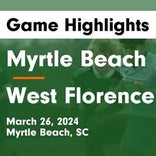 Soccer Game Preview: Myrtle Beach Plays at Home