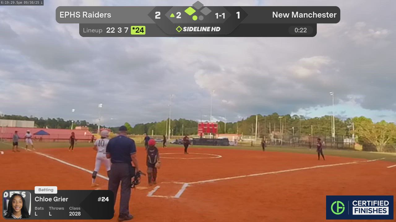 Softball Recap: Thursday's  Win Is East Paulding's Fifth in Last