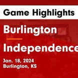 Basketball Game Recap: Independence Bulldogs vs. Labette County Grizzlies