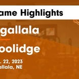 Basketball Game Preview: Ogallala Indians vs. Holdrege Dusters