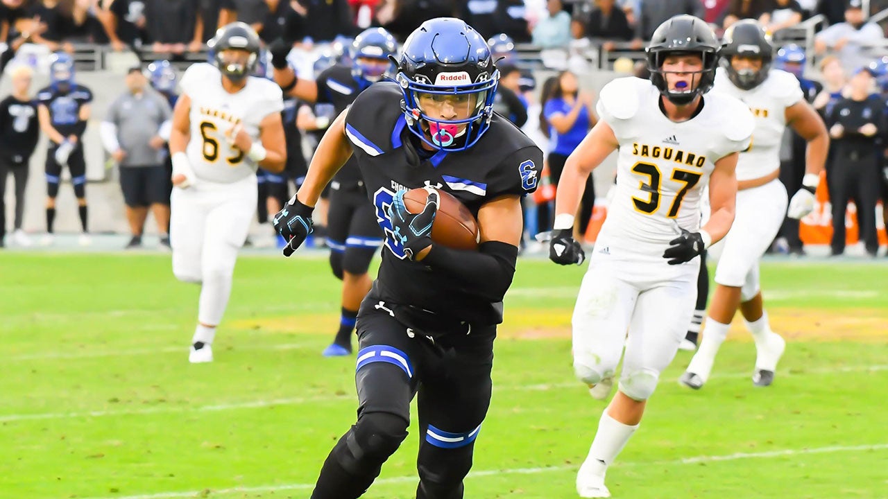 Preseason Top 25: No. 10 Chandler