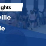 Basketball Game Preview: Montoursville Warriors vs. Neumann Regional Academy Golden Knights