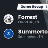 Football Game Preview: Summertown vs. Collinwood