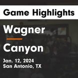 Basketball Game Recap: Canyon Cougars vs. Wagner Thunderbirds