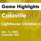 Basketball Game Recap: Lighthouse Christian Chargers vs. Louisville Saints HomeSchool Saints