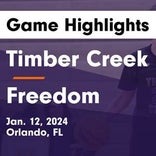 Basketball Game Preview: Timber Creek Wolves vs. Colonial Grenadiers