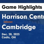 Basketball Game Recap: Cambridge Bobcats vs. Caldwell Redskins