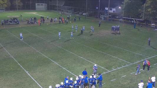 D2 District 2 (8 Man) Top Football Player Performances