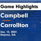 Campbell snaps five-game streak of wins at home