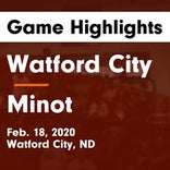 Basketball Game Recap: Watford City vs. Jamestown