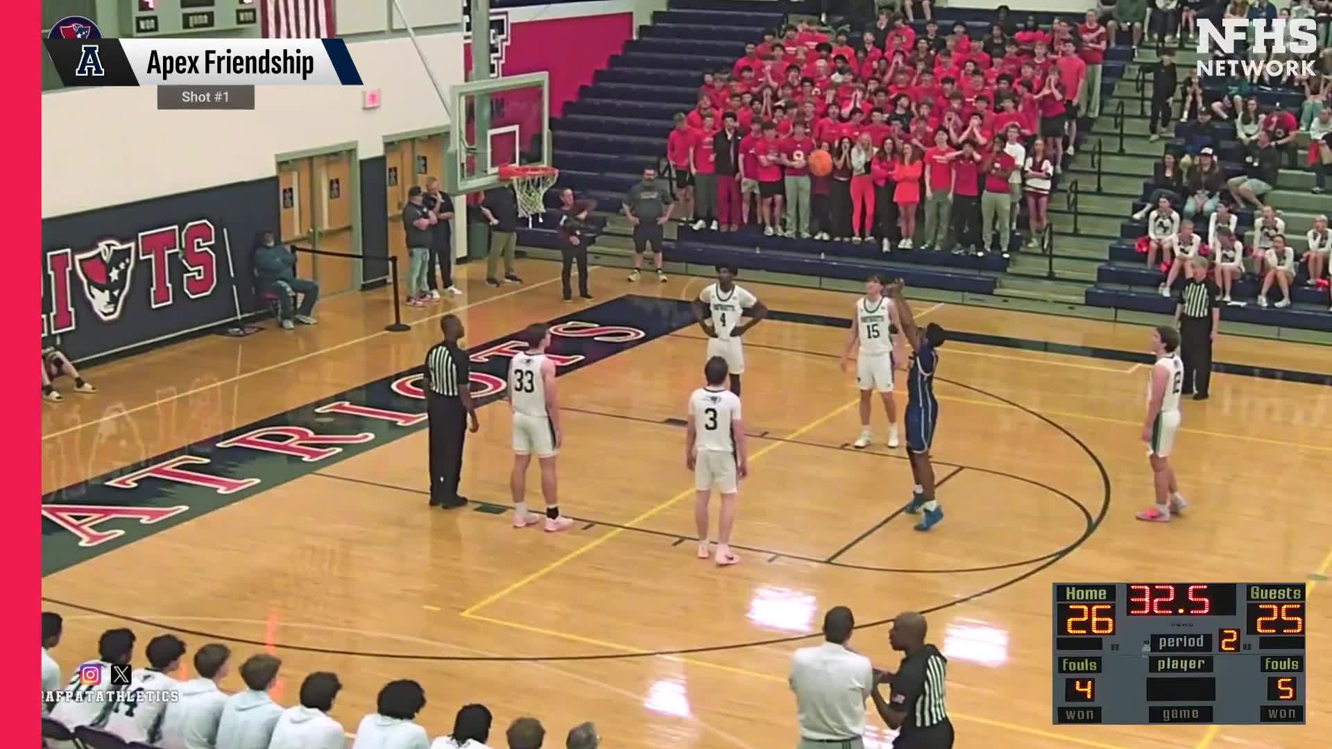 Basketball Recap: Laney Picks Up Seventh Consecutive  Victory + How To Watch