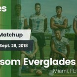 Football Game Recap: Coral Shores vs. Ransom Everglades