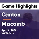 Soccer Game Recap: Macomb Takes a Loss