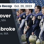 Football Game Recap: Pembroke Titans vs. Hanover Hawks