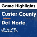 Basketball Game Preview: Custer County Bobcats vs. Trinidad Miners