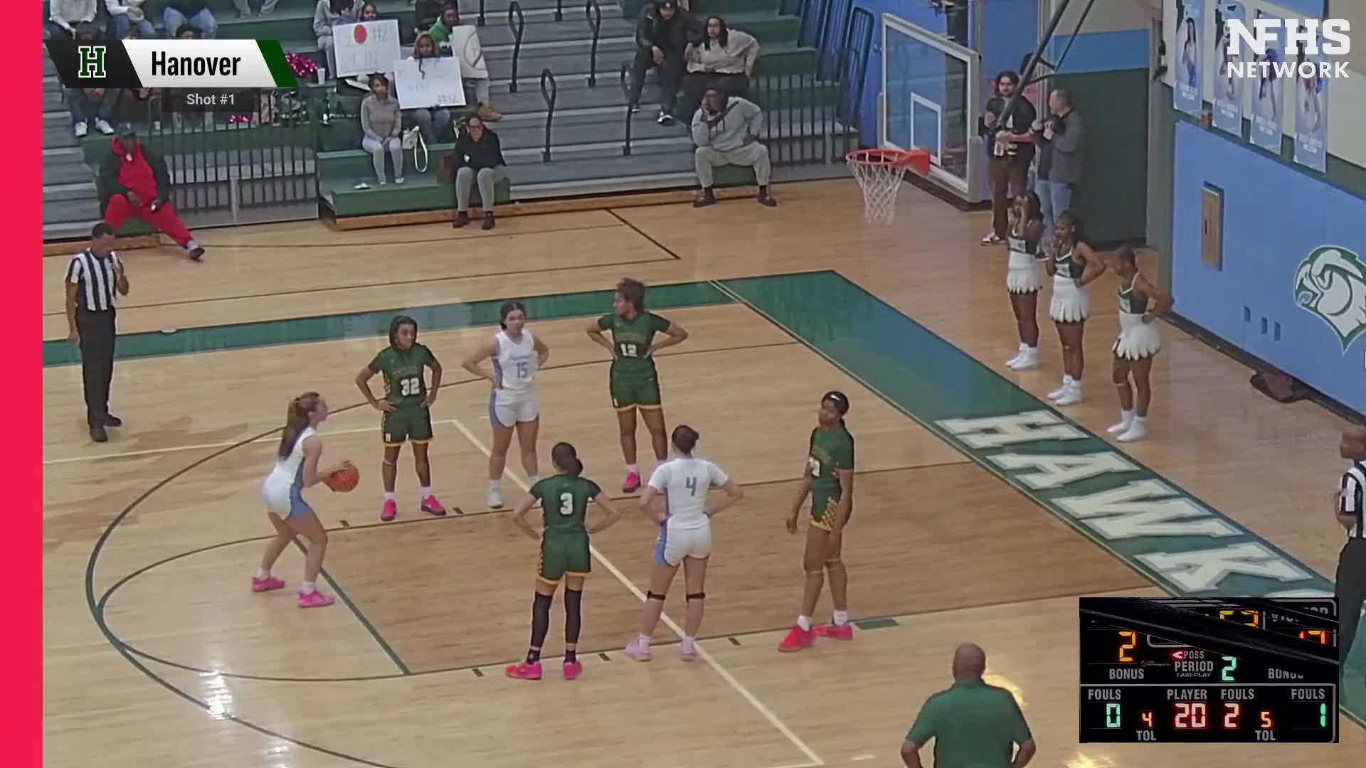 Basketball Recap: Henrico Makes It Six in a Row on the Road + How To Watch