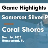 Coral Shores' loss ends ten-game winning streak at home